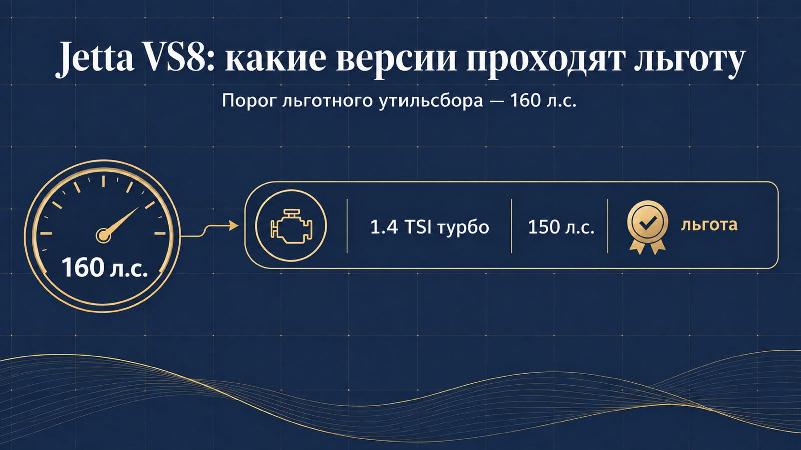 Инфографика: какие версии Jetta VS8 проходят льготный утильсбор до 160 л.с.