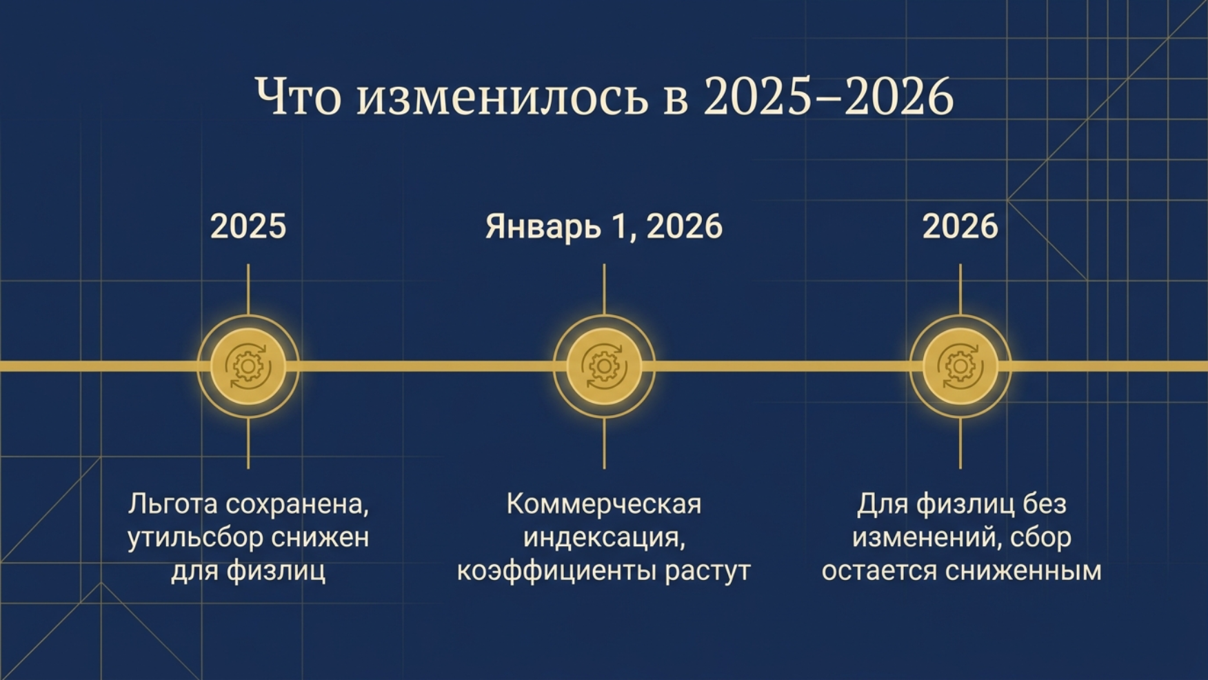 Авто из Японии до 160 л.с.: модели 2026