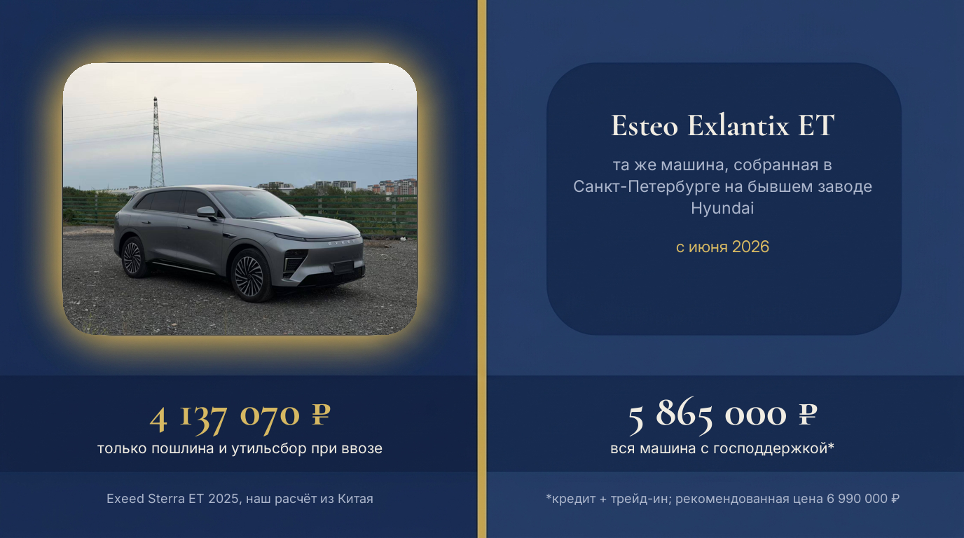 Инфографика: Exeed Sterra ET из Китая — 4 137 070 ₽ пошлины и утильсбора, Esteo Exlantix ET российской сборки — 5 865 000 ₽ за всю машину